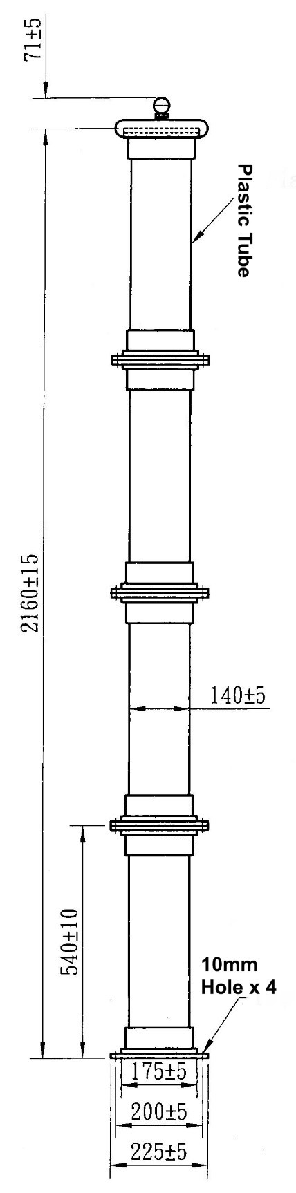 Fig. B